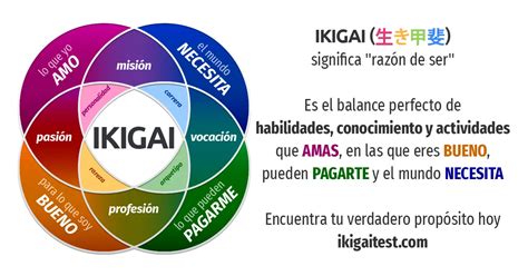 ikigai test gratis.